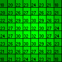 Average opening size on Beginner ranges from 18 to 32 squares.